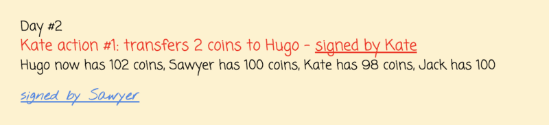 how-to-run-a-blockchain-on-a-deserted-island-with-pen-and-paper-1*k1OztwCQK0VCEj2q0lksuw.png