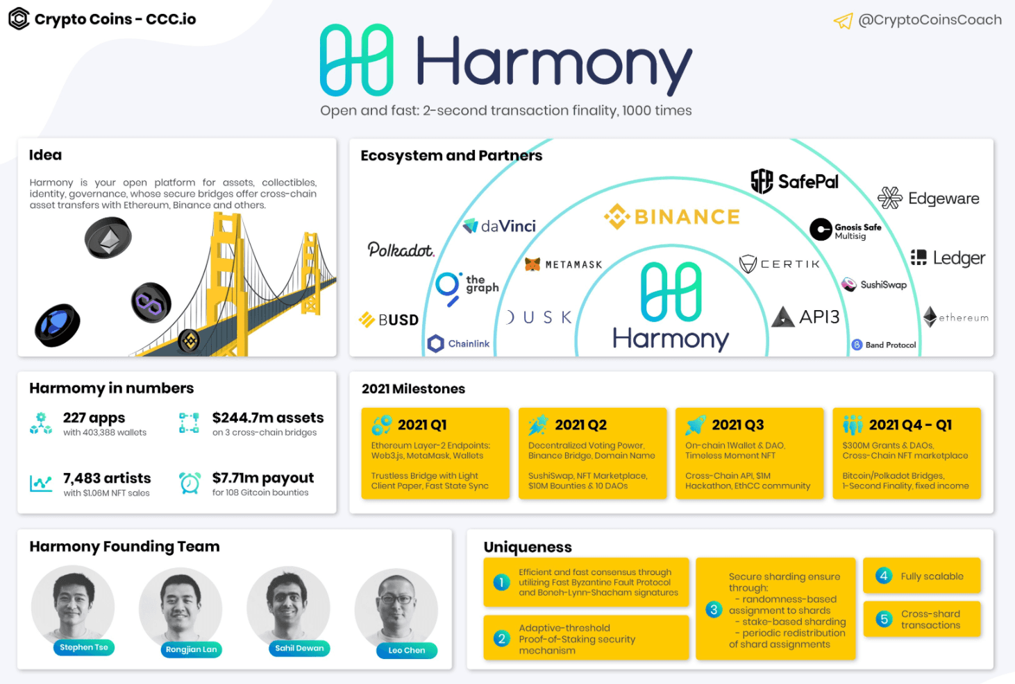 harmony-image2.png