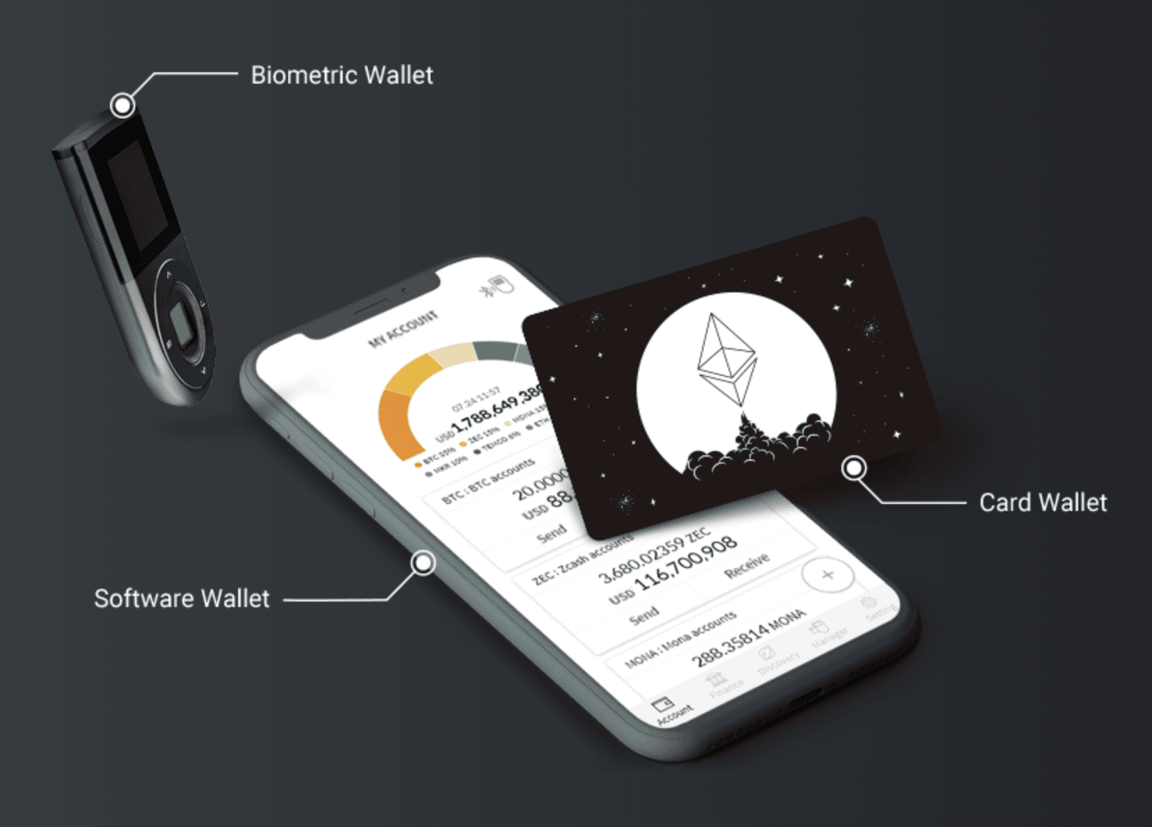 orbs-staking-is-now-available-on-dcent-wallet-mobile-app-img1.png