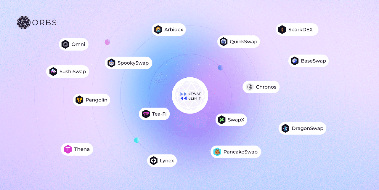 omni-exchange-integrates-dtwap-and-dlimit-on-base-image3.png