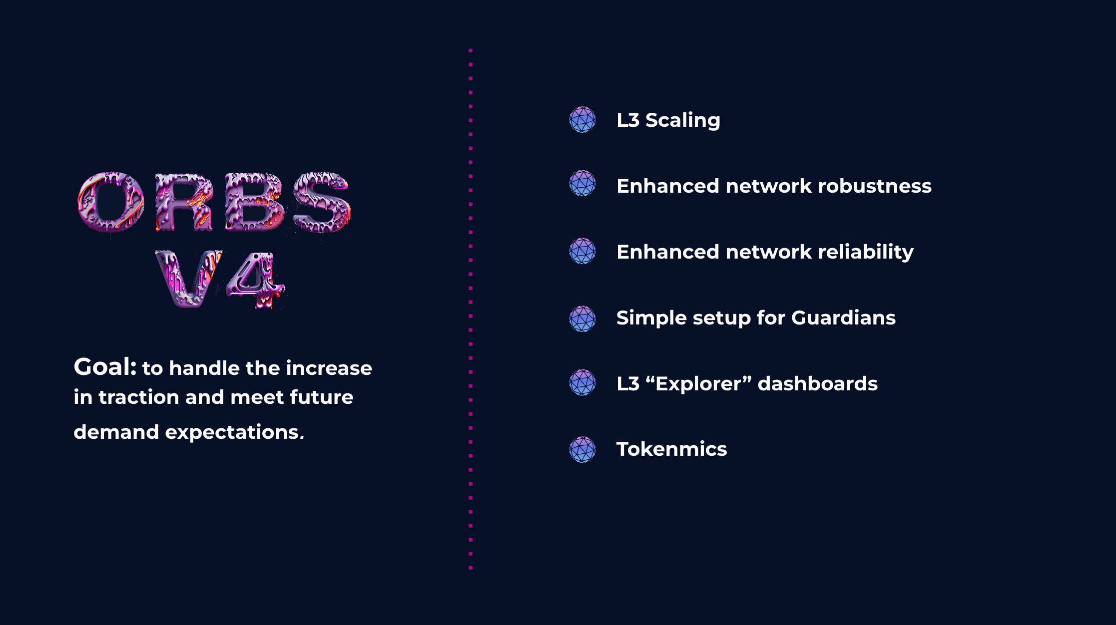 announcing-orbs-v4-image2.png