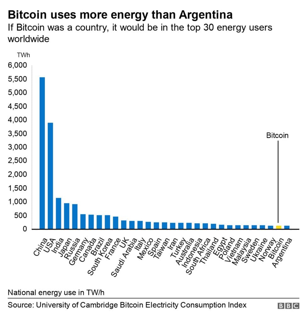 could-china-force-a-cleaner-bitcoin-img1.jpeg