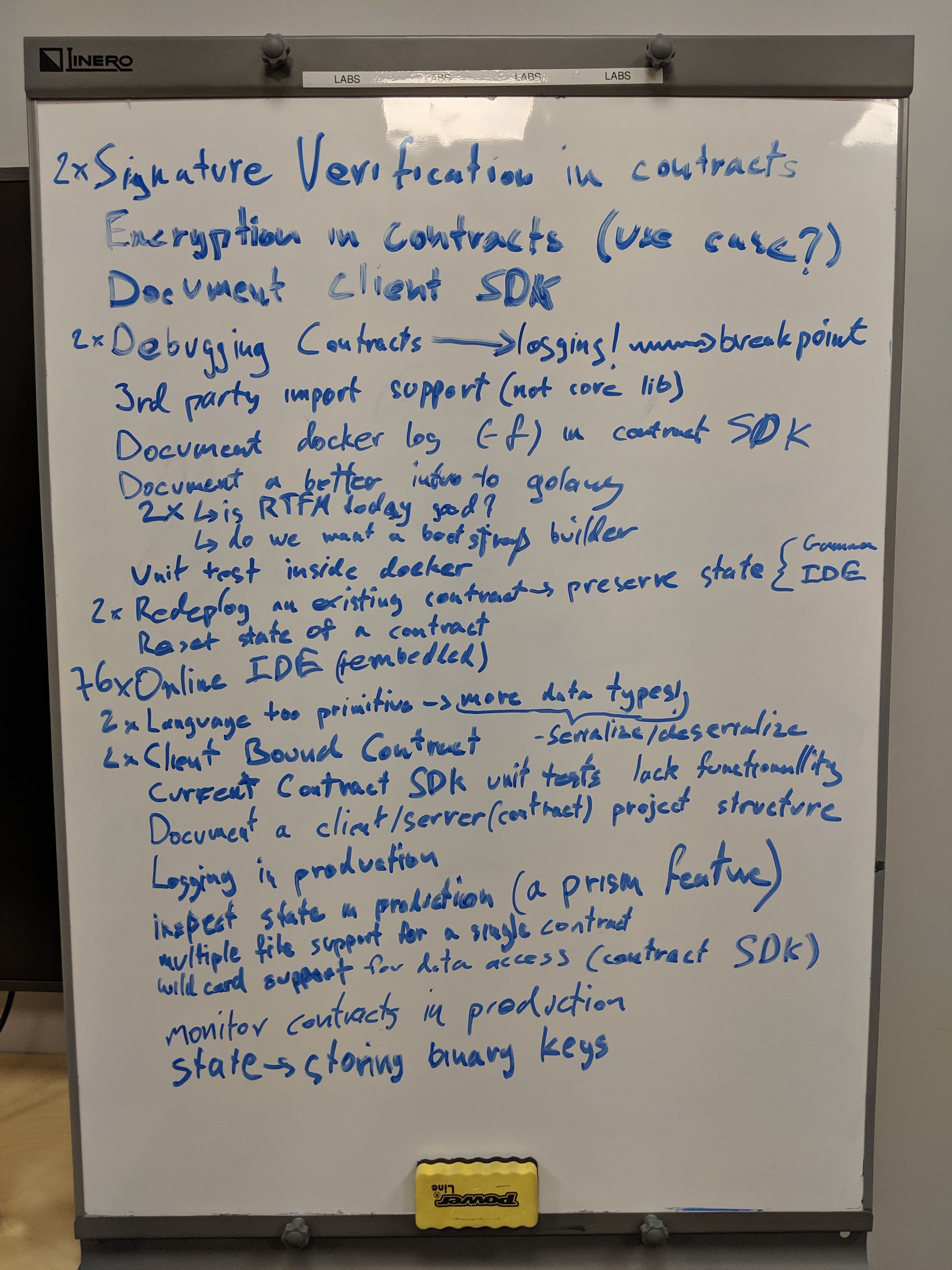 insights-into-orbs-rd-hackathon-hackathon-notes.jpg