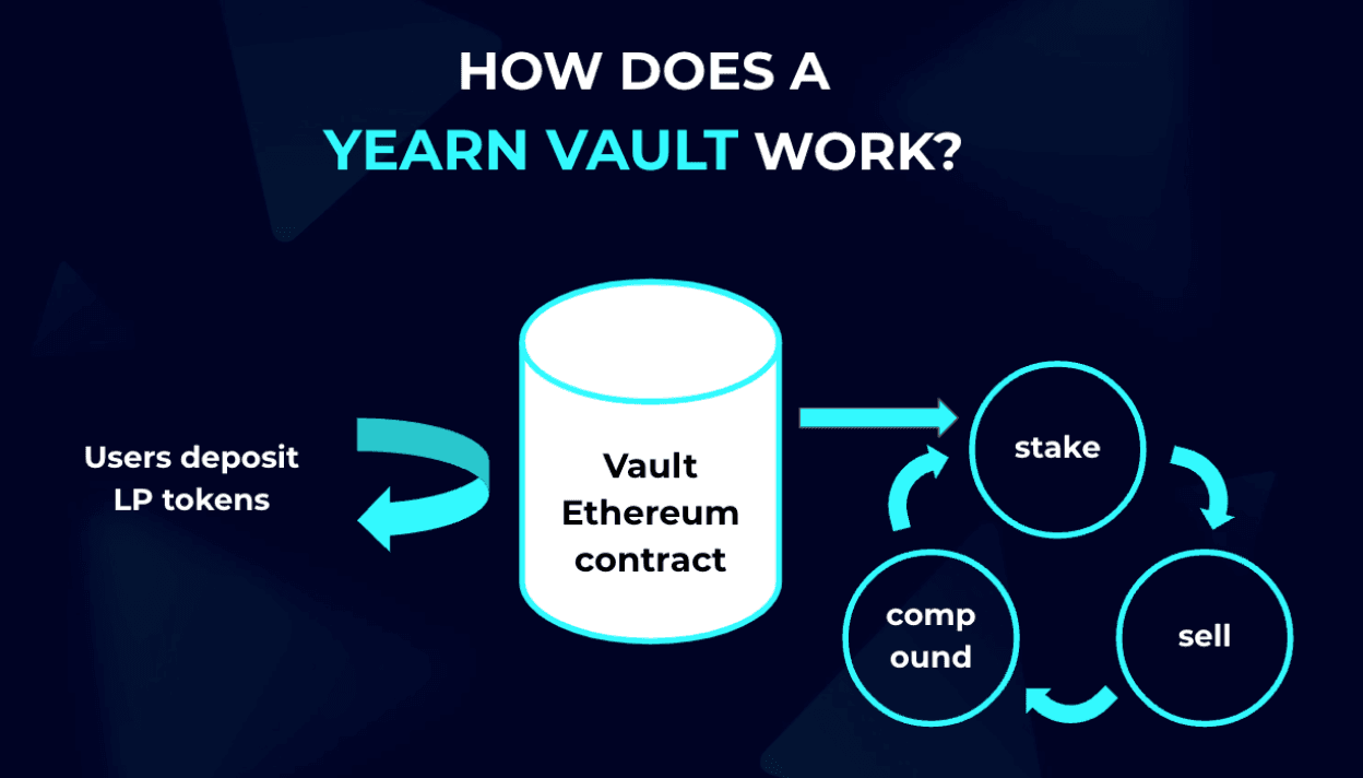 how-orbs-hybrid-architecture-is-becoming-a-game-changer-in-defi-image3.png