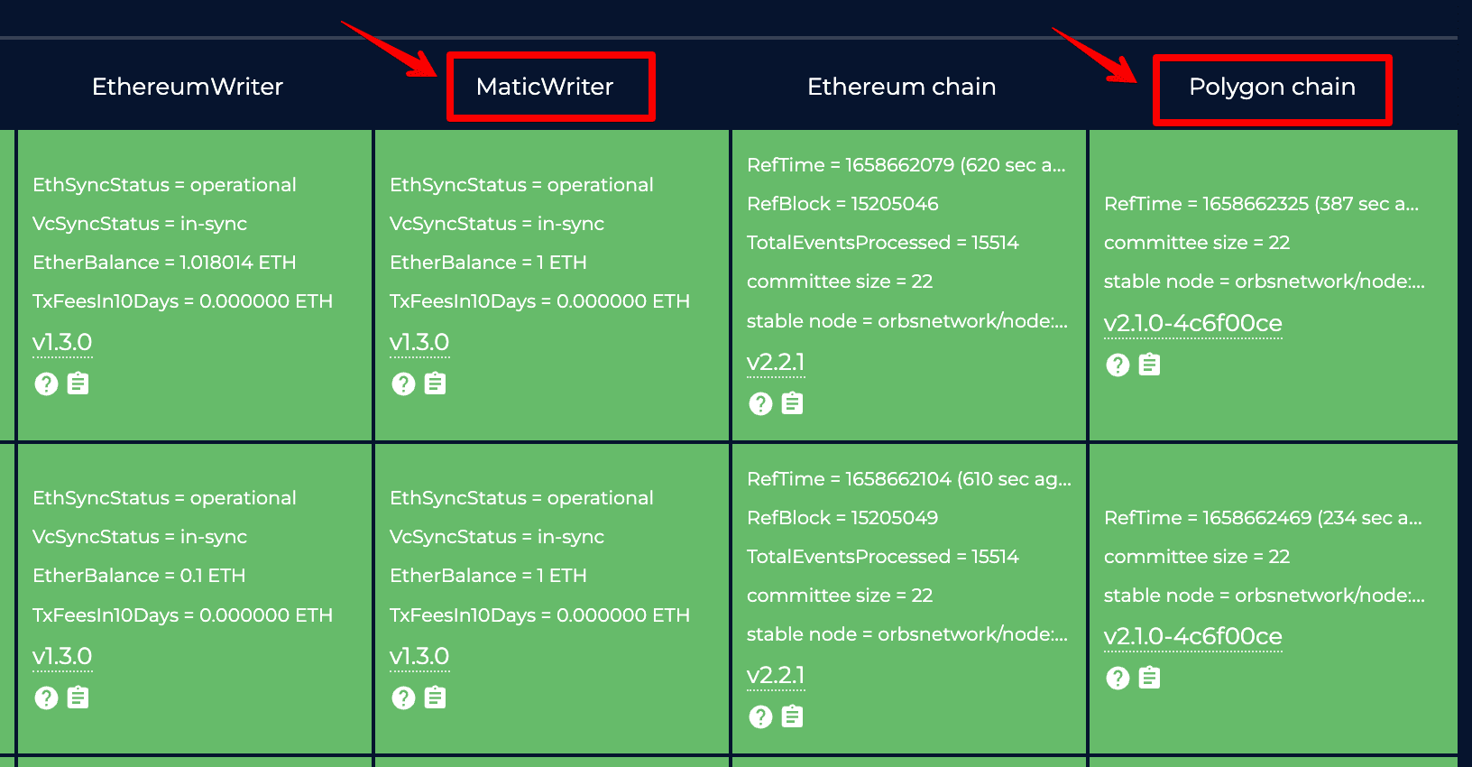 presenting-the-revamped-network-status-page-image2.png