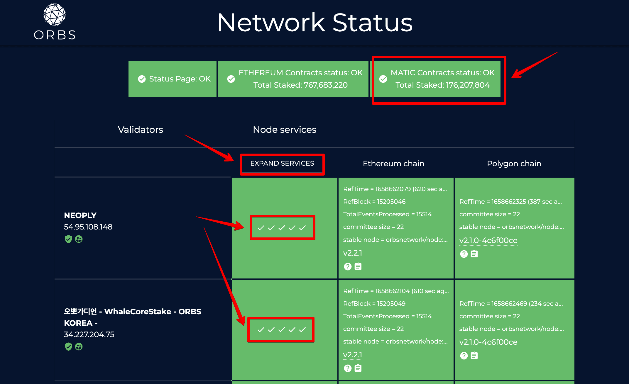 presenting-the-revamped-network-status-page-image1.png