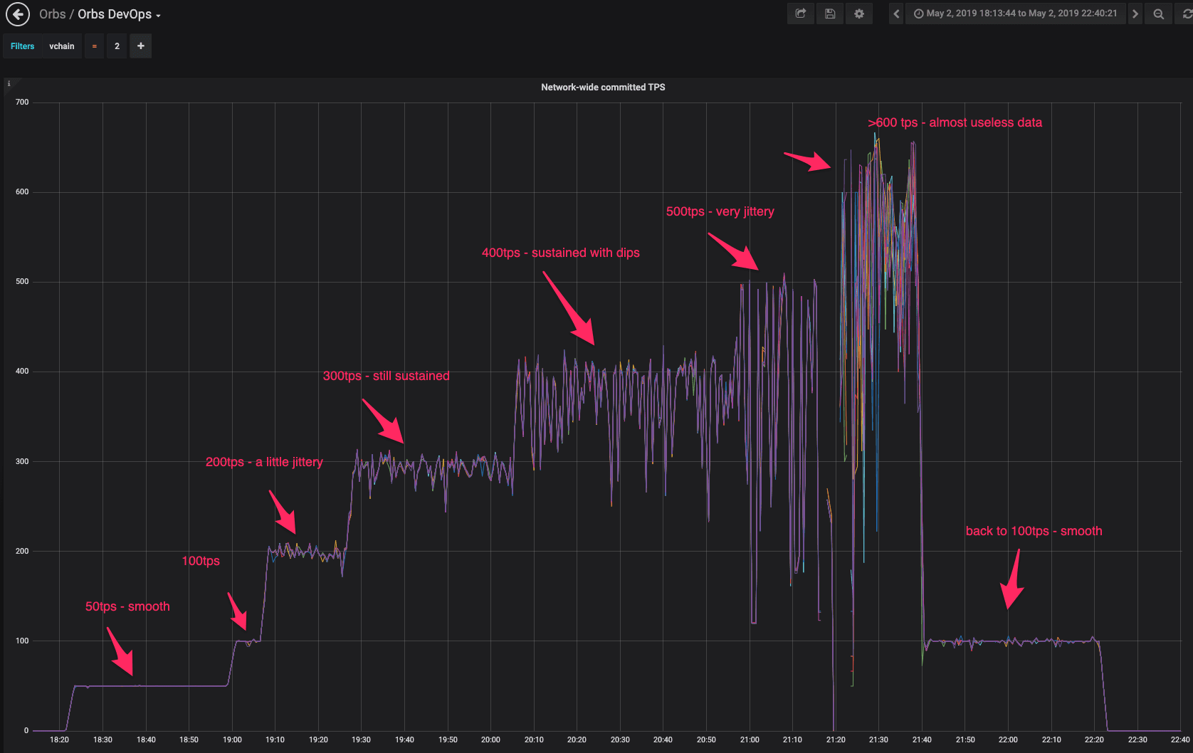 monitoring-the-orbs-platform-image3-1.png
