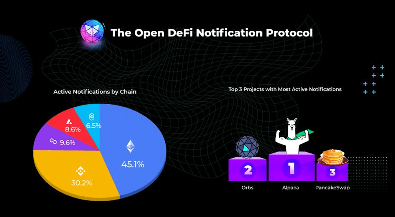 request-for-feedback-on-the-notification-app-image1.png
