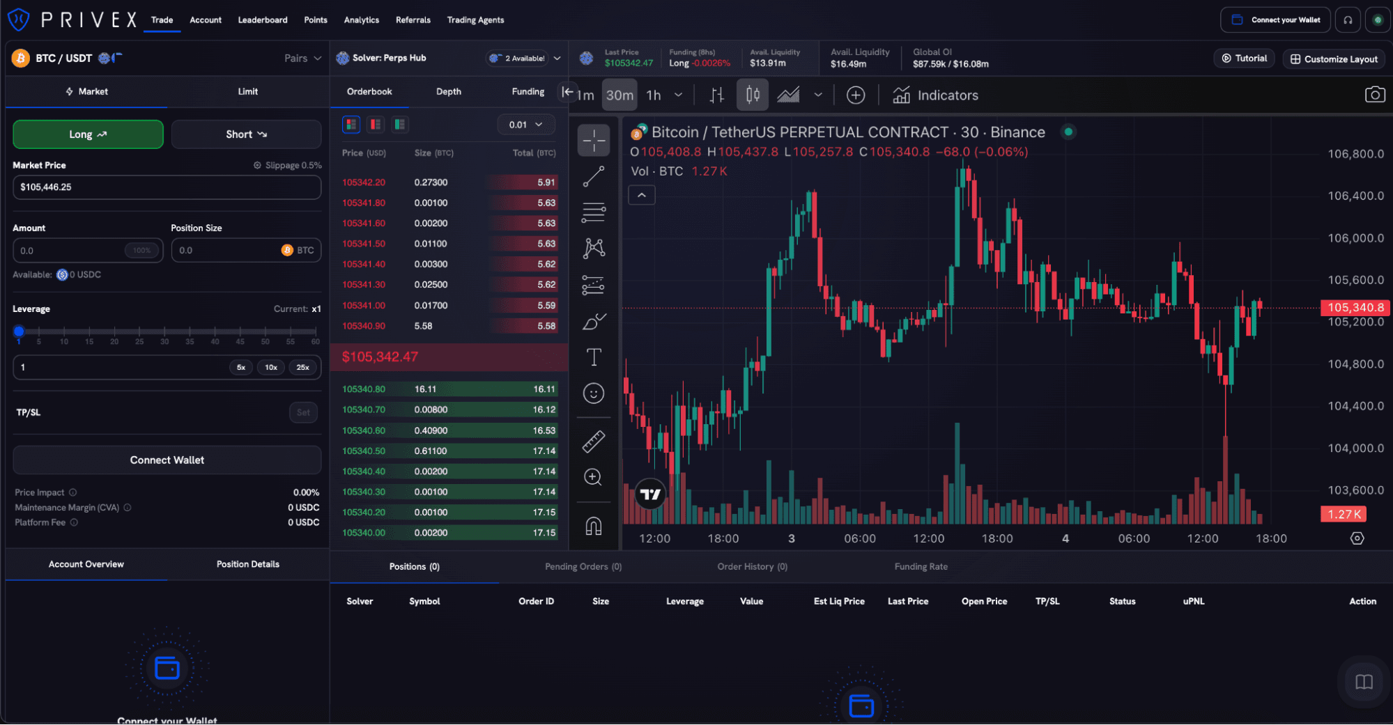 orbs-perpetual-hub-integrates-with-privex-enhancing-decentralized-security-first-derivatives-trading-on-coti-image1.png
