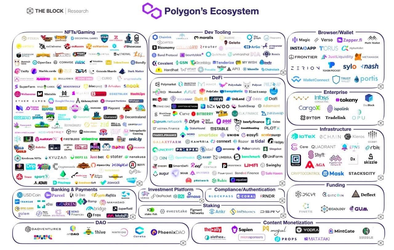 orbs-ecosystem-expansion-whats-next-img3.jpeg