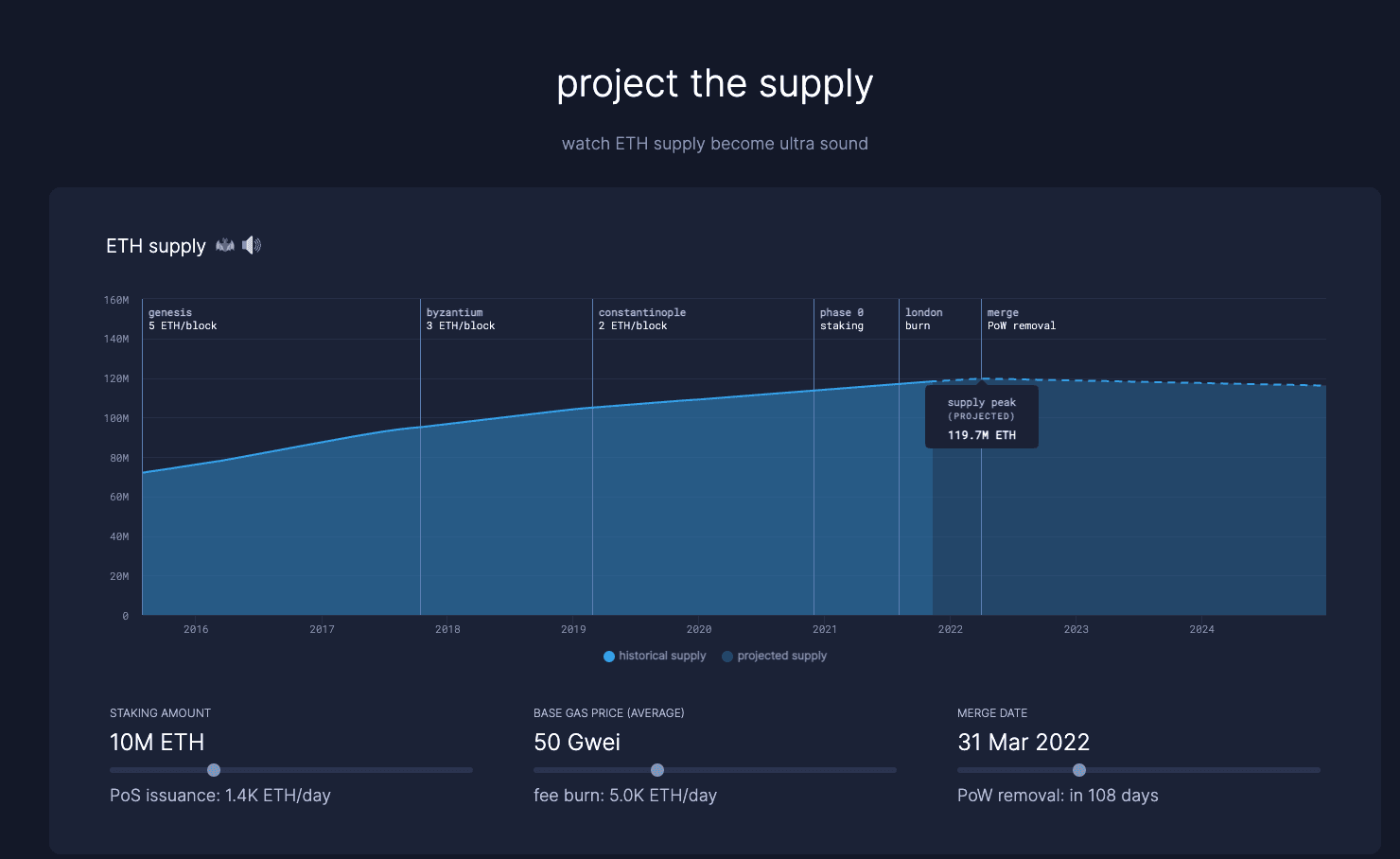 deflationaryasset-image3.png
