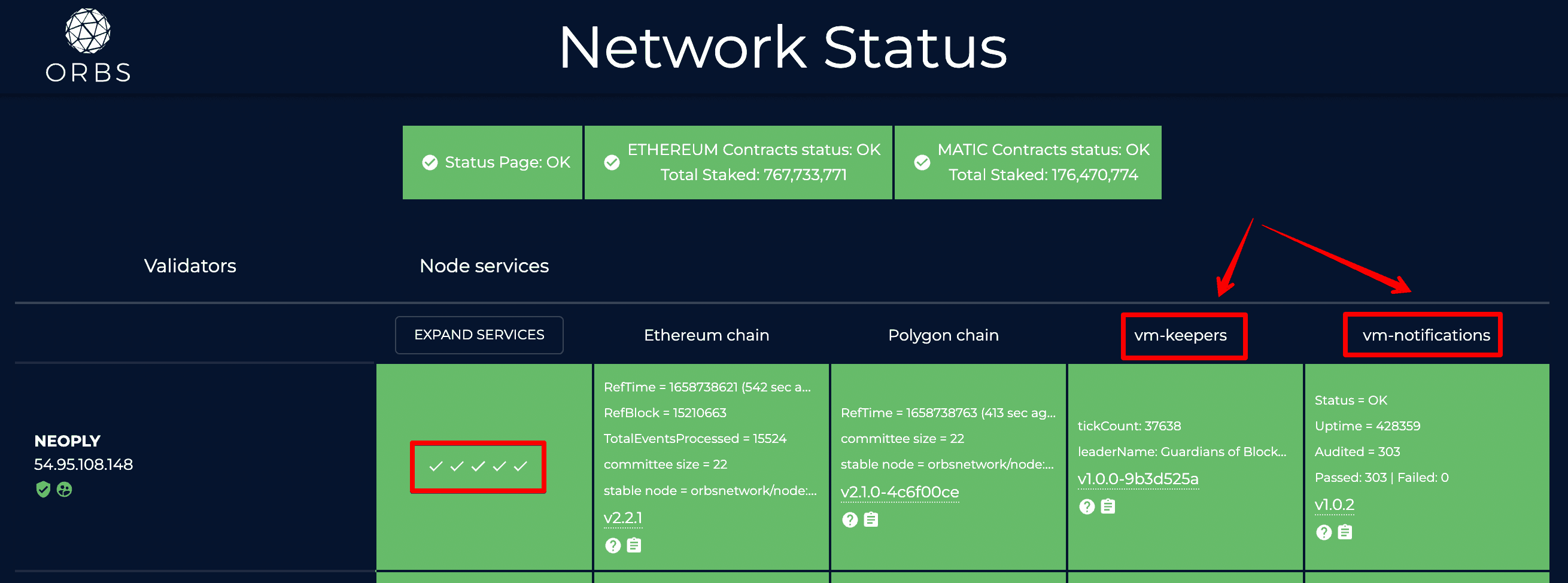 presenting-the-revamped-network-status-page-image3.png