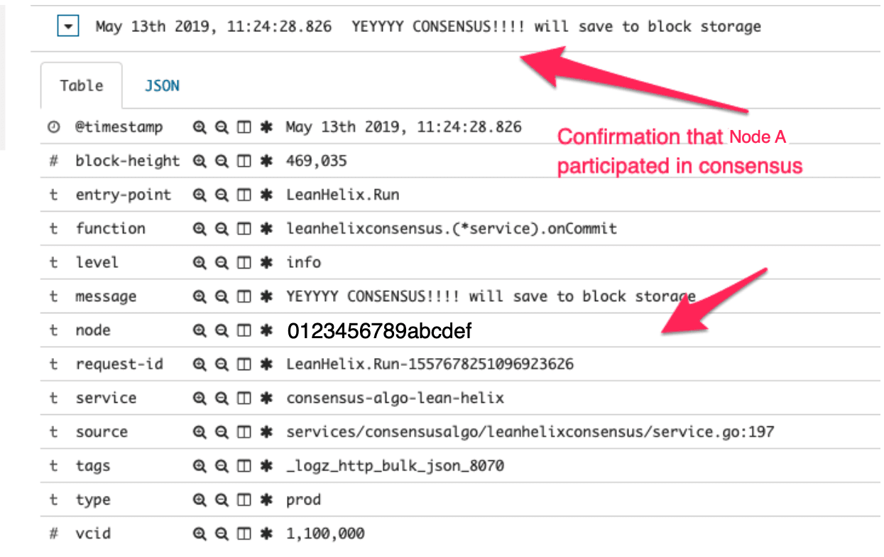 troubleshooting-the-orbs-platform-case-study-image6.png