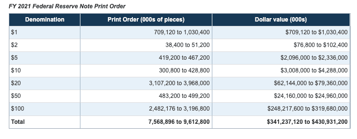 deflationaryasset-image2.png