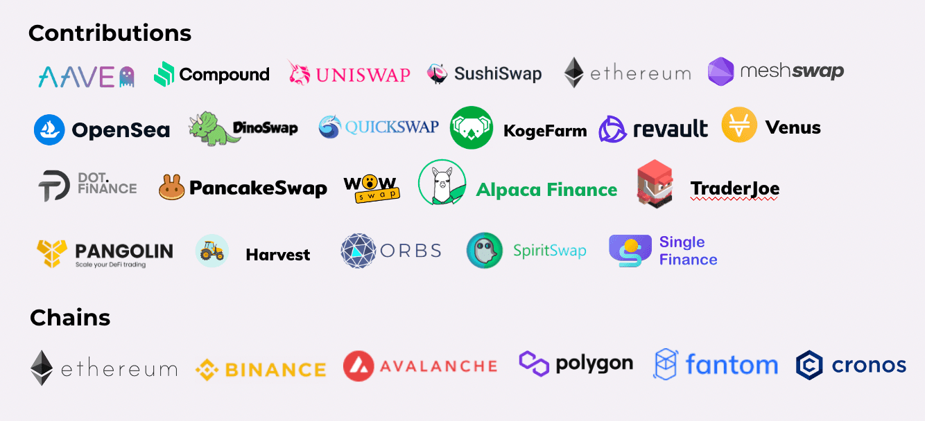 the-open-defi-notification-protocol-now-supports-harvest-finance-image2.png