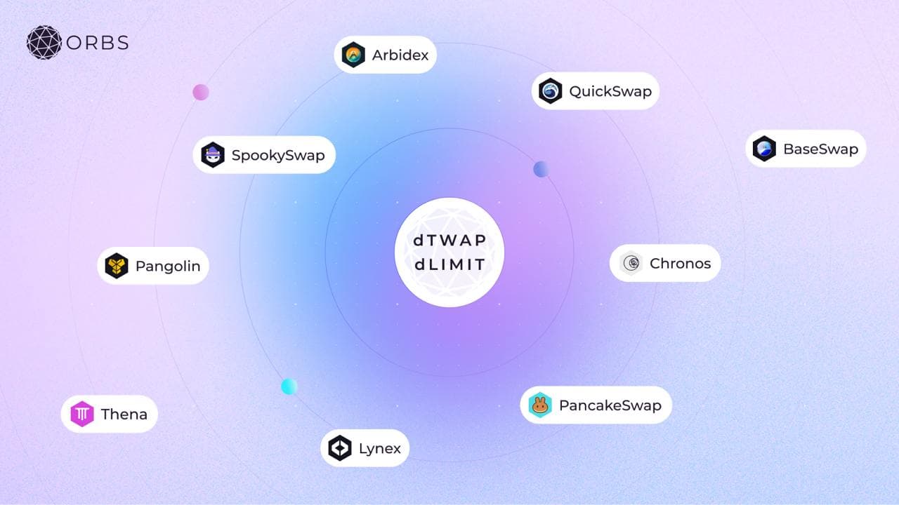 Pancakeswap-expands-dTWAP-to-Arbitrum-Linea-and-base-image2.jpg