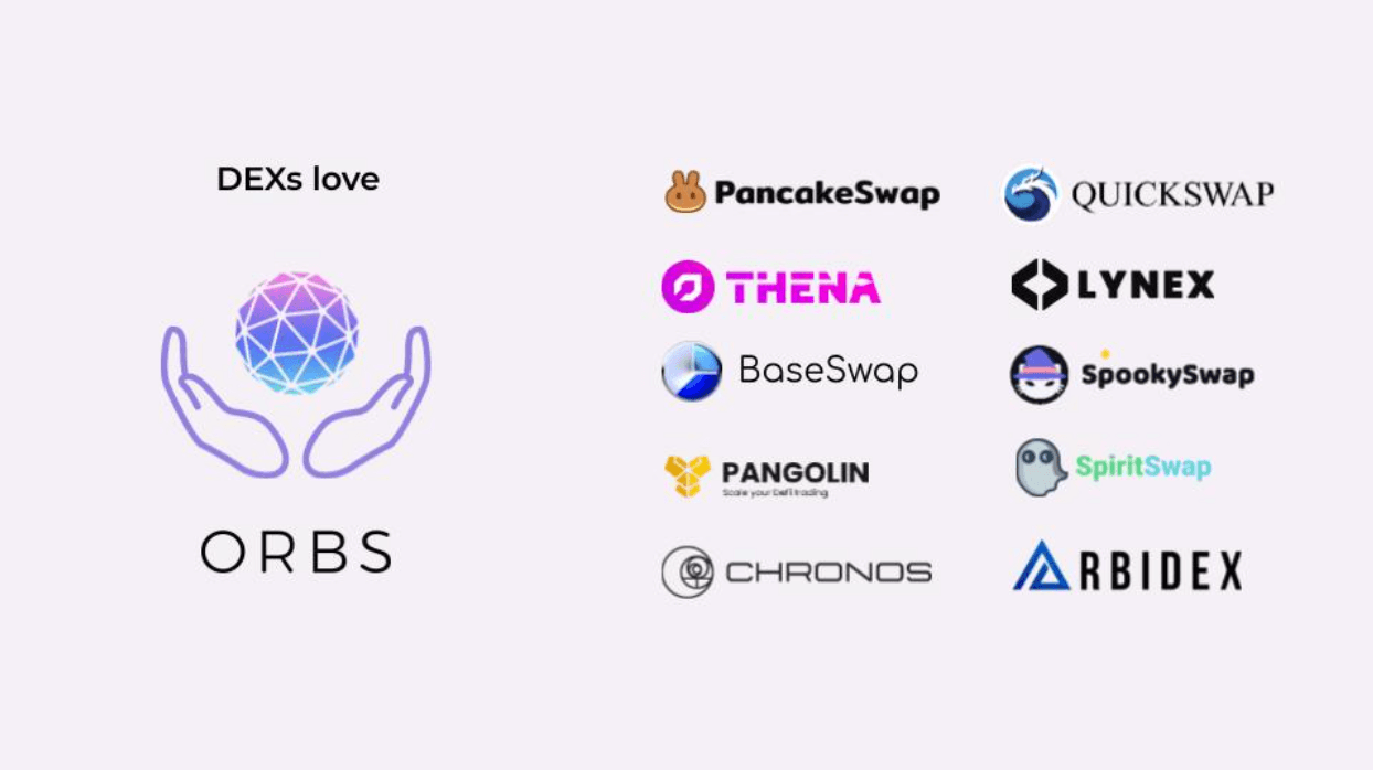 PancakeSwap-integrates-dLIMIT-dTWAP-powered-by-Orbs-image2.png