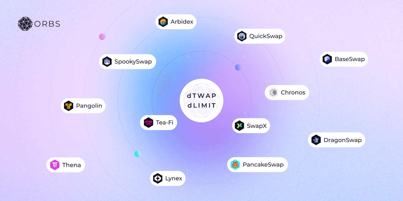 arbidex-and-baseswap-are-back-with-limit-and-dtwap-orders-powered-by-orbs-image3.png