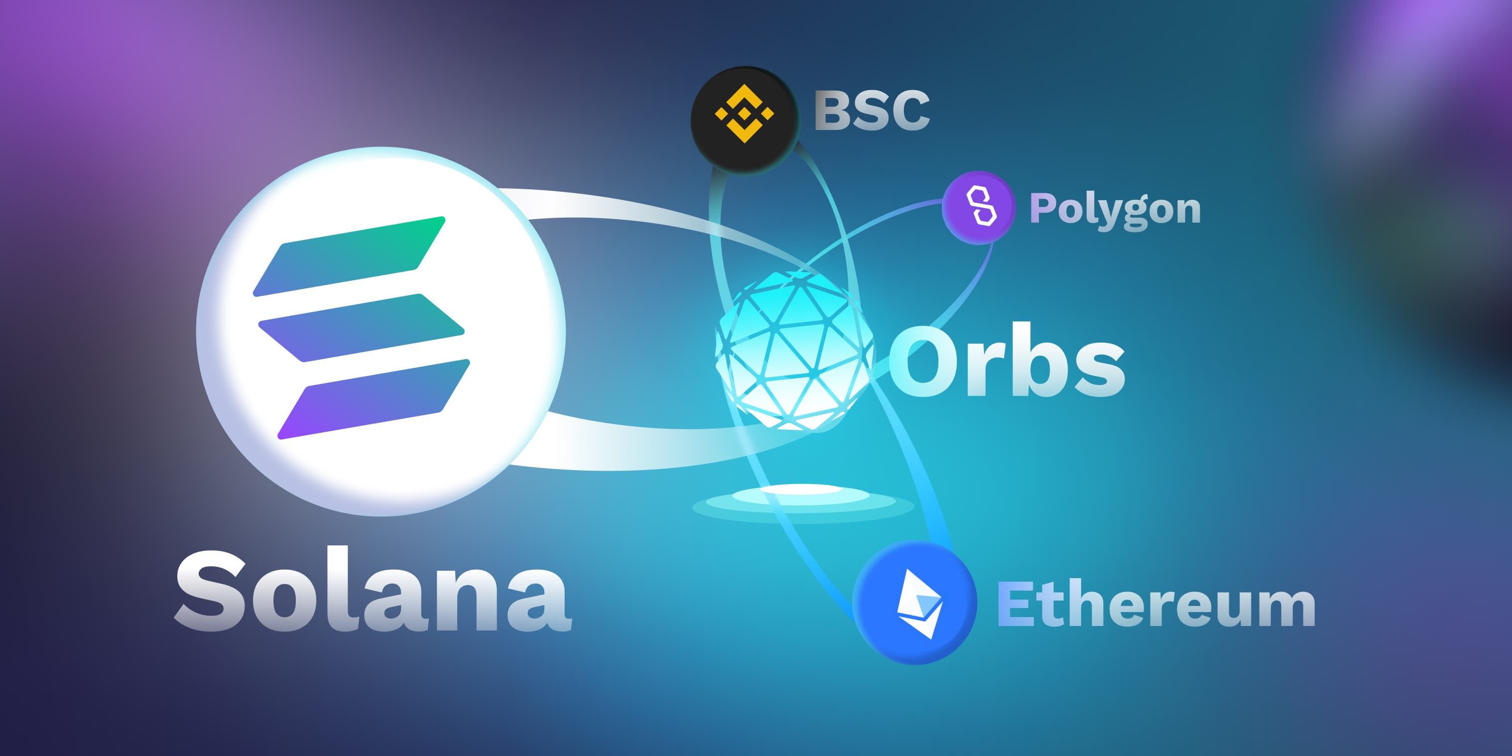 Orbs Coming to Solana!